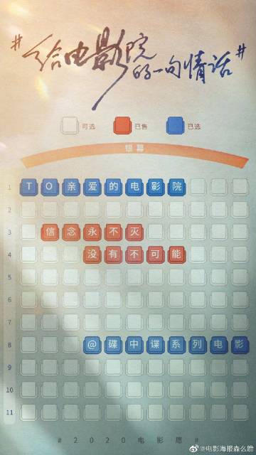 仿制韦德学院成绩单